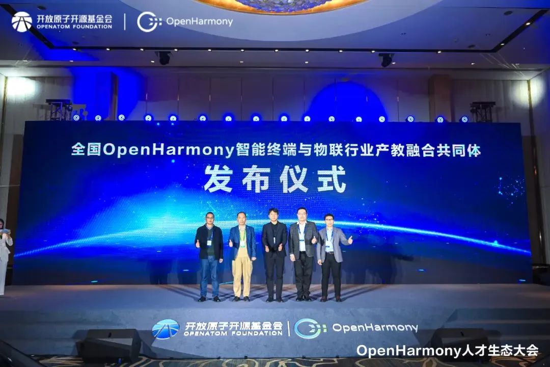 ʱ()ǲ!ӹ˾OpenHarmony˲̬ЯָУOpenHarmonyں